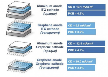 1501835577245324.png blob.png