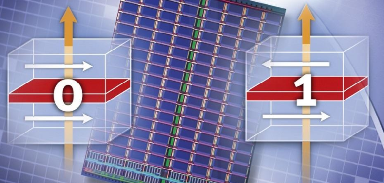 新式磁控制途徑可為MRAM實現超快讀寫速度.